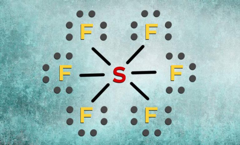 chemische Darstellung des Treibhausgases SF6